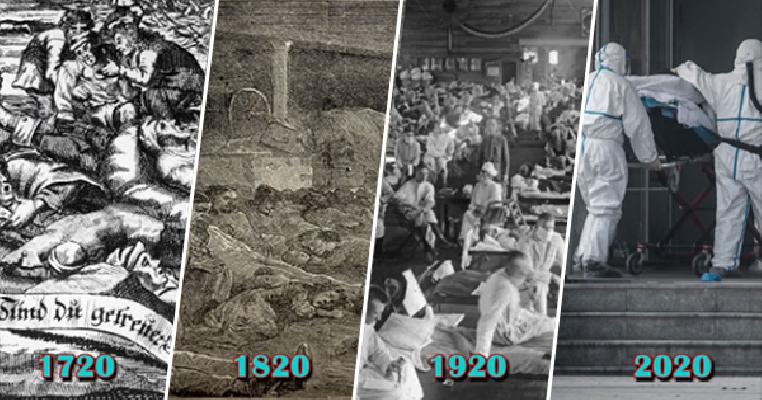 Epidemi Flu Sejarah Dan Wabah Terbesar Di Dunia