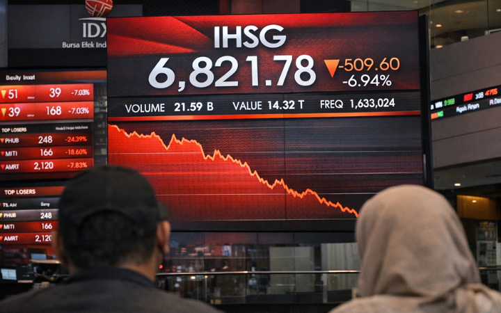 Prediksi IHSG Pekan Ini Peluang Dan Risiko Di Pasar Saham