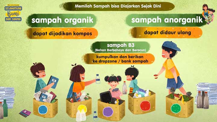 Edukasi Masyarakat Pentingnya Memilah Sampah Sejak Dini