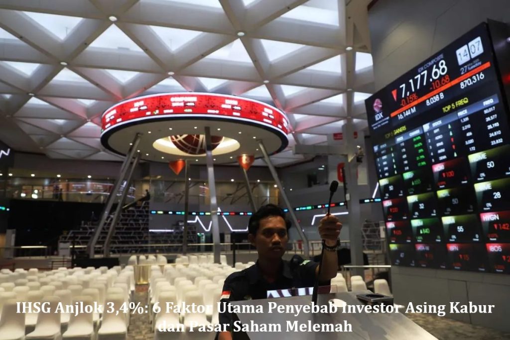 IHSG Melemah Dalam, Faktor Eksternal Jadi Pemicu Utama