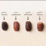 Berbagai Jenis Kurma Dan Ciri Khasnya Dari Seluruh Dunia