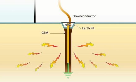 Pengertian Grounding Manfaat, Dan Tinjauan Ilmiah Earthing