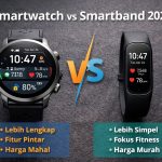 Smartwatch Dan Jam Pintar Fitness Band, Mana Lebih Cocok?